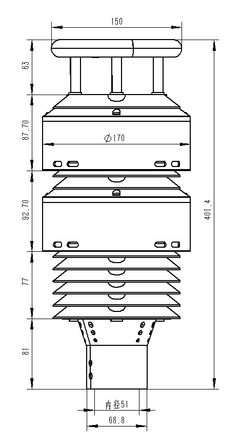 大气情形传感器产品尺寸图