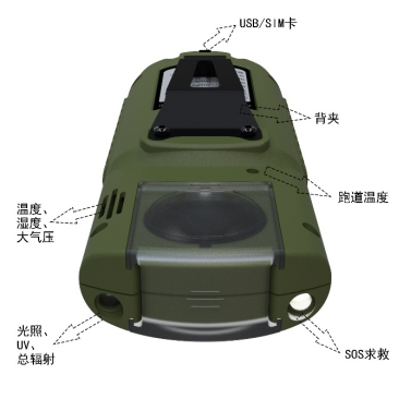 袖珍手持气象仪产品外观图