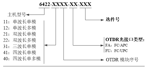 55世纪app官网-品牌包管